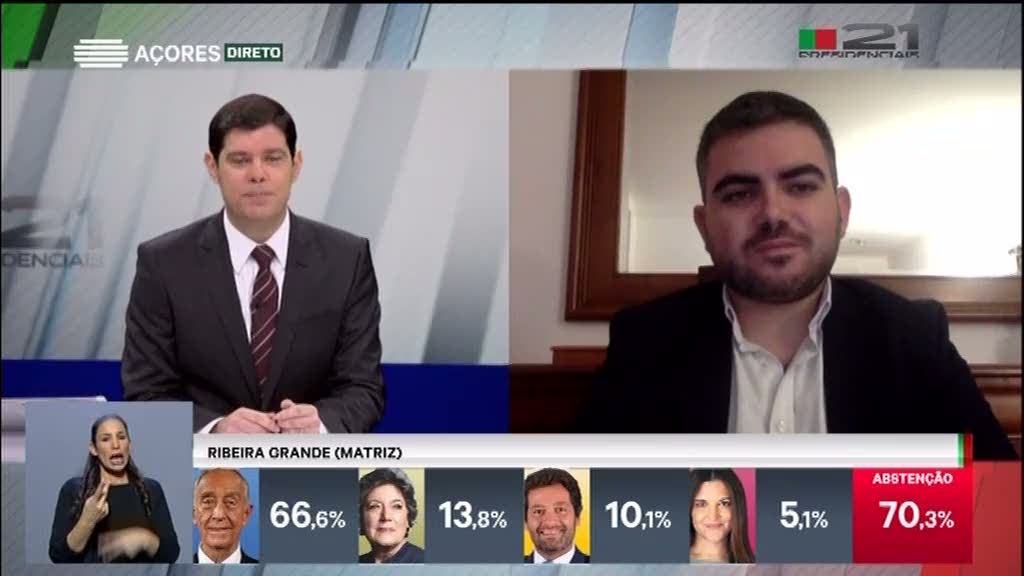 PSD saúda vitória de Marcelo Rebelo de Sousa (Vídeo)