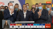 Imagem de PS em festa repete feito histórico (vídeo)