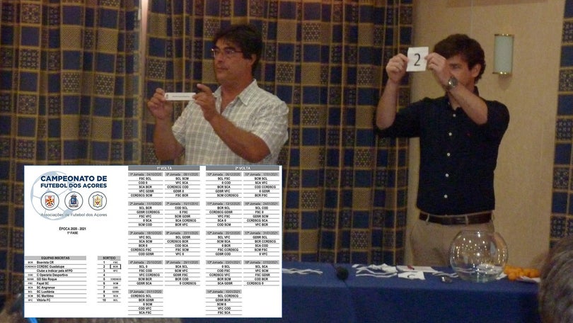Imagem de Dérbi na abertura