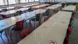 Imagem de Há doze novos casos de Covid nas escolas
