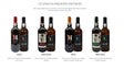 Imagem de Madeira Vintners distinguido pela Comissão Europeia