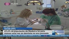 Cerca de 70% da população da Madeira vai ao dentista