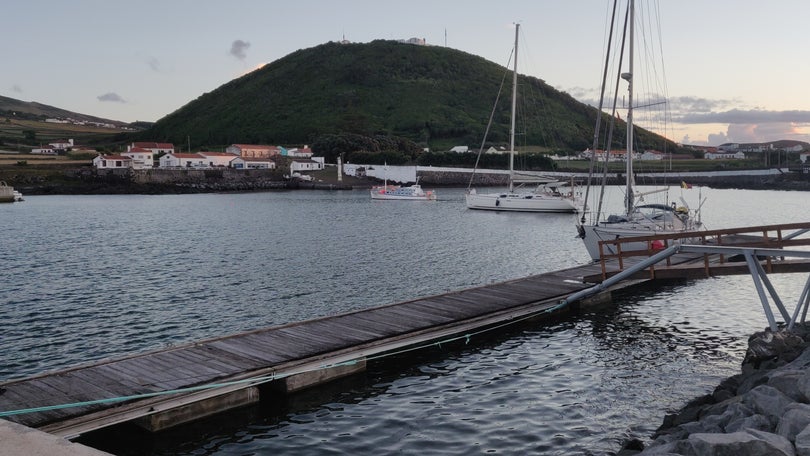 Imagem de Situação da Barra