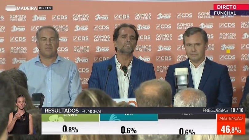 Imagem de Albuquerque vai apresentar um governo de maioria