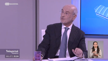 Imagem de Fim dos `vistos gold` não traz grandes benefícios (vídeo)