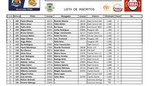 Imagem de Champion Porto Santo promete fechar 2017 com muito espetáculo