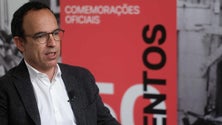Imagem de Estado fará novo contrato com legítimo proprietário da Coleção Berardo