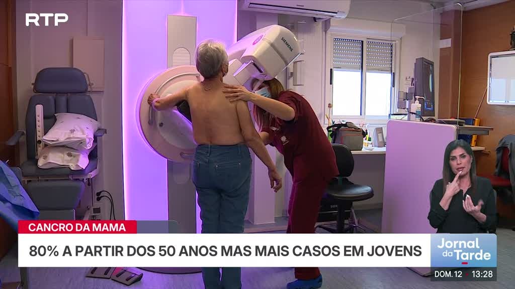 Menopausa potencia o desenvolvimento de cancro na mama