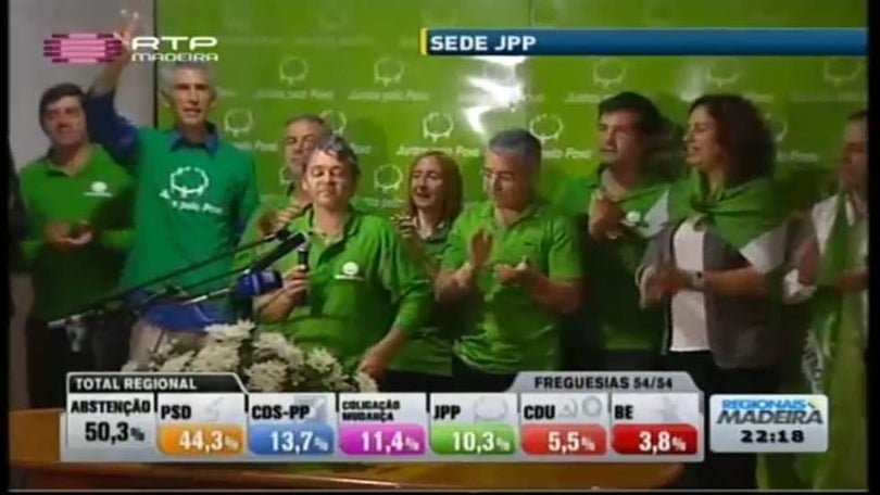 Imagem de Juntos Pelo Povo pede investigação a contas das juntas que governa na Madeira