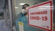 Imagem de Açores com 20 casos e 27 recuperados