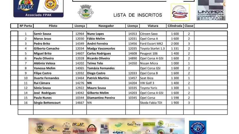 Imagem de 15 inscritos para a última prova do ano do Champion Porto Santo