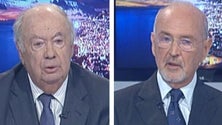Imagem de Comentadores defendem eleições antecipadas  (vídeo)