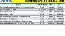 Imagem de Calendário das Rampas de 2016 proposto à FPAK