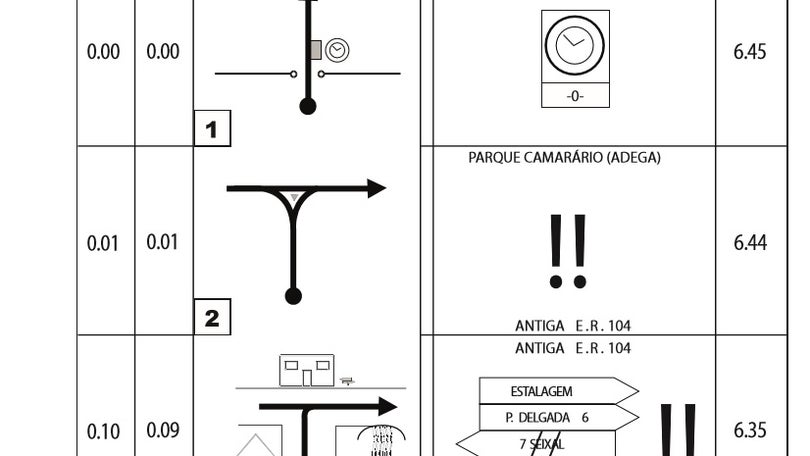 Mapas e Roadbooks do Rali Município de São Vicente 2017