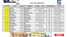 16 inscritos no Champion Porto Santo Grusanto 2016