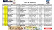 Imagem de 16 inscritos no Champion Porto Santo Grusanto 2016