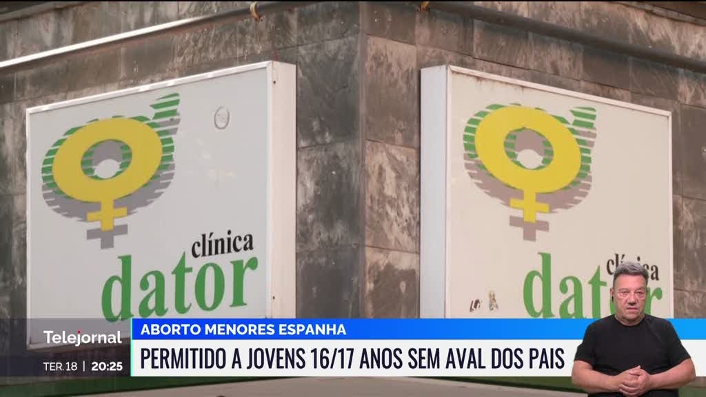 Espanha. Jovens de 16 e 17 anos podem abortar sem o consentimento dos pais