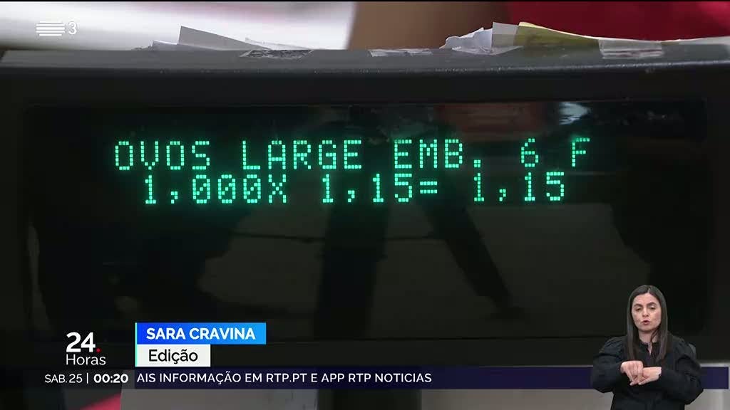 Banco de Portugal prevê que inflação caia para 2,1% em 2025