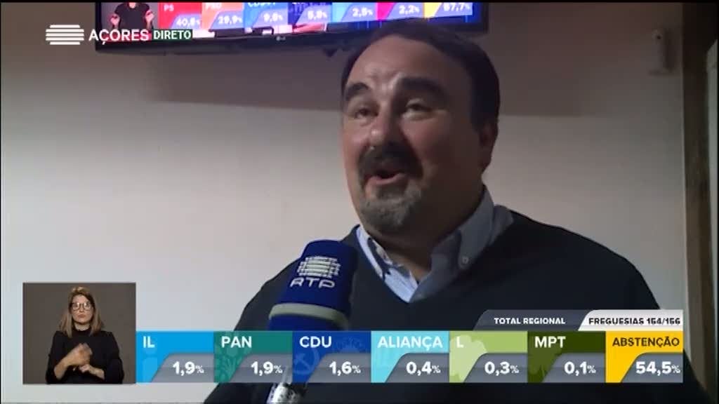 Paulo Estevão satisfeito com os resultados eleitorais (Vídeo)