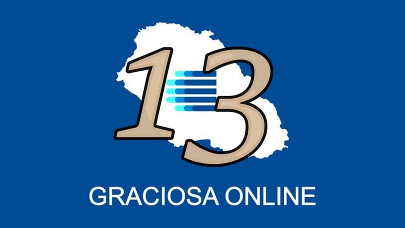 Imagem de Aniversário