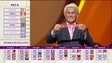 Imagem de Gana fecha o grupo de Portugal