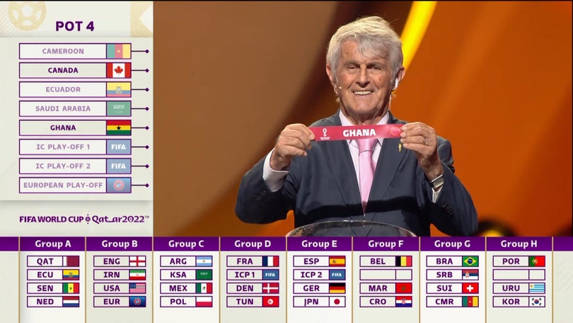 Imagem de Gana fecha o grupo de Portugal