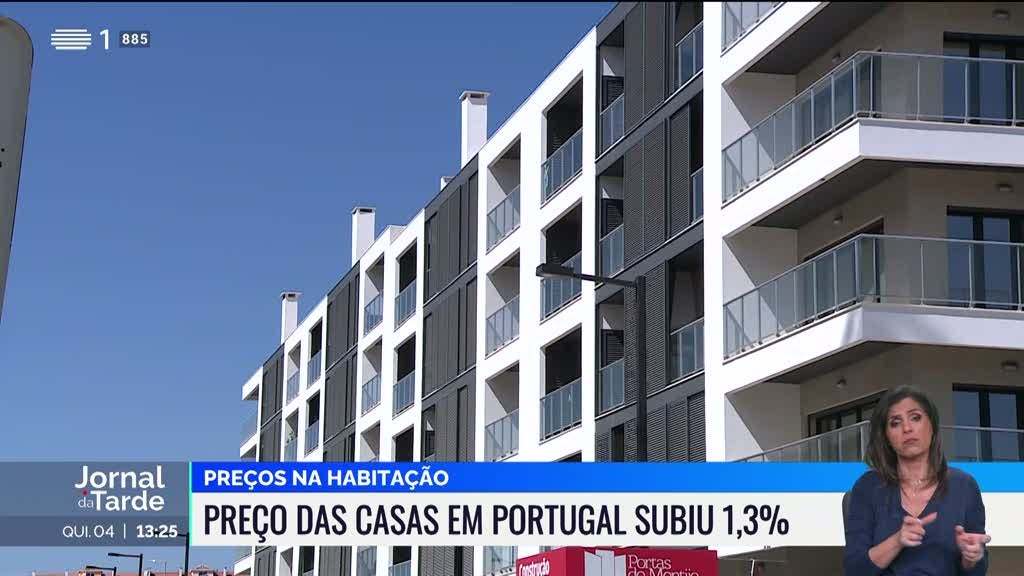 Preço das casas continuou a subir nos últimos meses de 2023