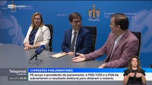 PS acusa PSD, CDS e PAN de subverterem resultados para obterem maioria nas comissões parlamentares (vídeo)