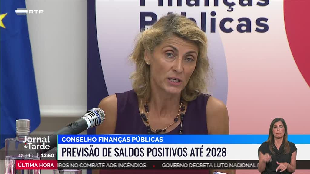 Conselho de Finanças Públicas. Previsão de saldos positivos até 2028