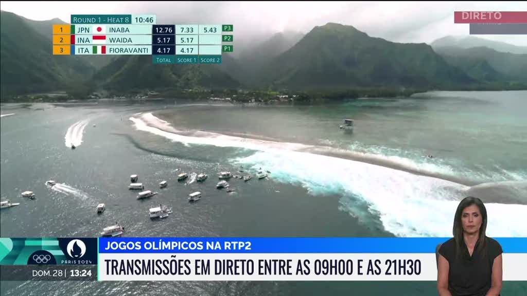 Jogos Olímpicos. Surfistas portuguesas remetidas para repescagem