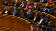 Deputados discutiram 1800 propostas de alteração (vídeo)