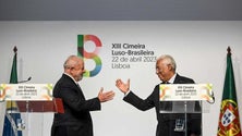 Imagem de Portugal e Brasil assinaram 13 acordos de cooperação
