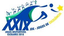 Imagem de Alunos do Pico, S. Jorge, S. Miguel, Graciosa e Santa Maria participam na XXIX edição dos Jogos Desportivos Escolares (Vídeo)