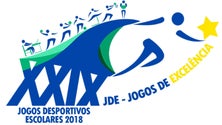 Alunos do Pico, S. Jorge, S. Miguel, Graciosa e Santa Maria participam na XXIX edição dos Jogos Desportivos Escolares (Vídeo)