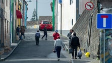 Imagem de Todas as ilhas dos Açores em situação de contingência