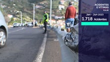 Imagem de Nos primeiros 6 meses morreram seis pessoas na estrada (vídeo)