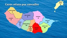 Imagem de Covid ativo em todos os concelhos