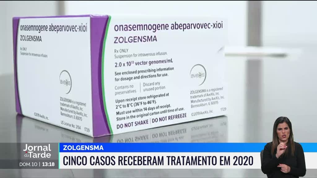 Zolgensma. Cinco doentes receberam tratamento em 2020