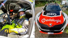 Imagem de Ricardo Teodósio esteve a afinar o Skoda Fabia R5 Evo com a ajuda de Eric Camilli