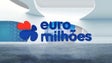 Imagem de Conheça a chave vencedora do Euromilhões