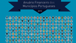 Dívida dos municípios madeirenses diminui em 2015 (Vídeo)