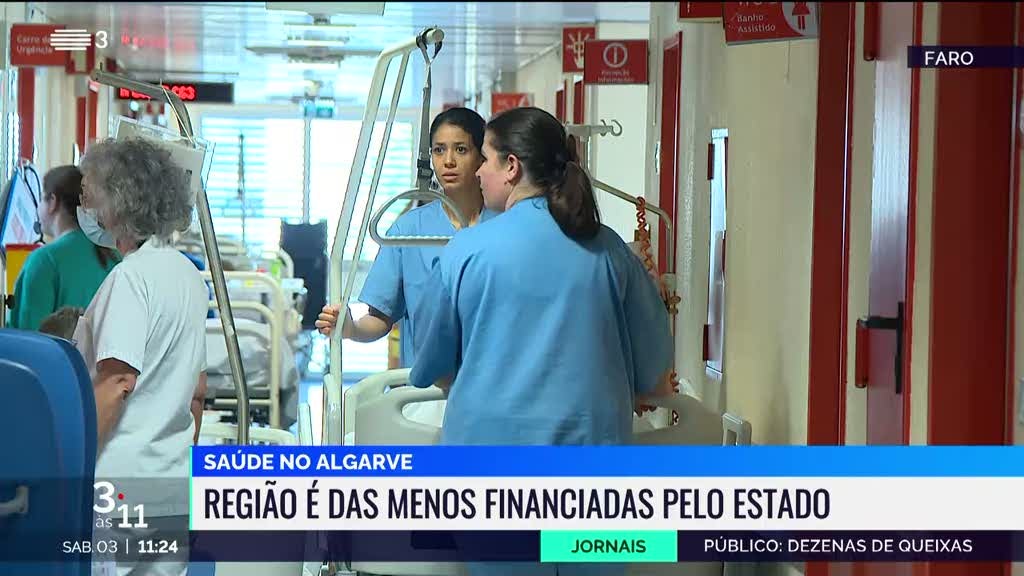 Os desafios da saúde no Algarve
