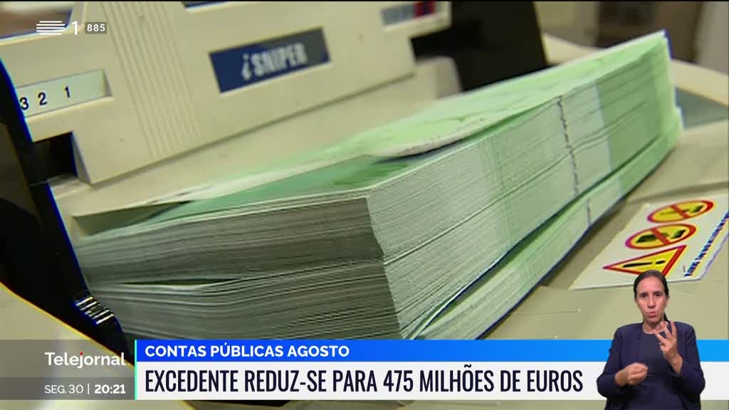 Contas públicas. Excedente reduz-se para 475 milhões de euros em agosto