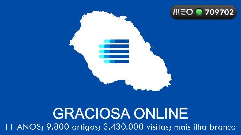 Imagem de Persistente