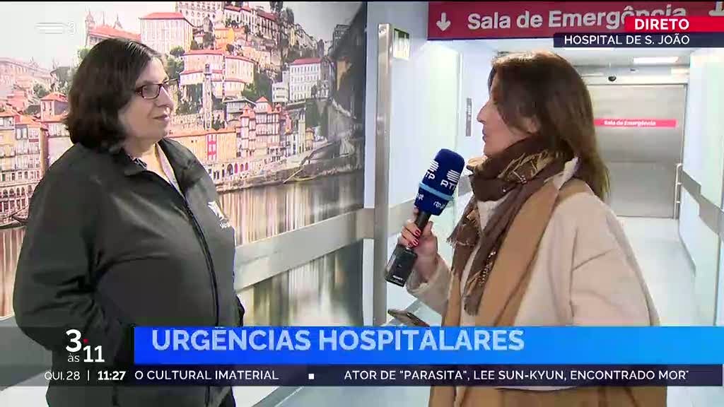 Urgências. Hospital São João com tempo de espera que mais de duas horas