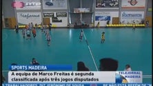 Sports Madeira Andebol venceu os dois jogos no fim de semana (Vídeo)