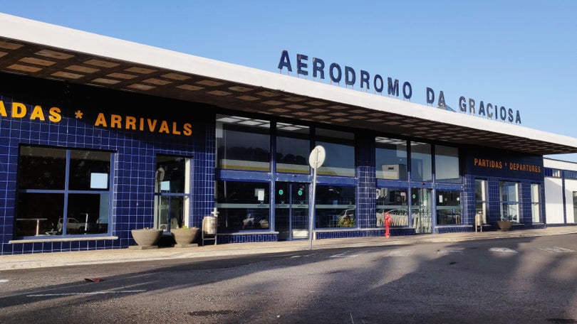 Imagem de 2021 no Aeródromo