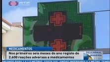 Reações adversas a medicamentos (Vídeo)