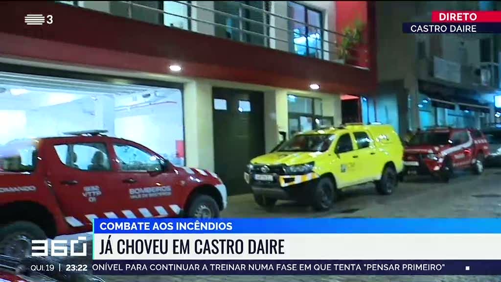 Combate aos incêndios. Já choveu em Castro Daire