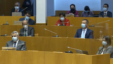 Imagem de Parlamento aprovou Plano dos Açores para 2021